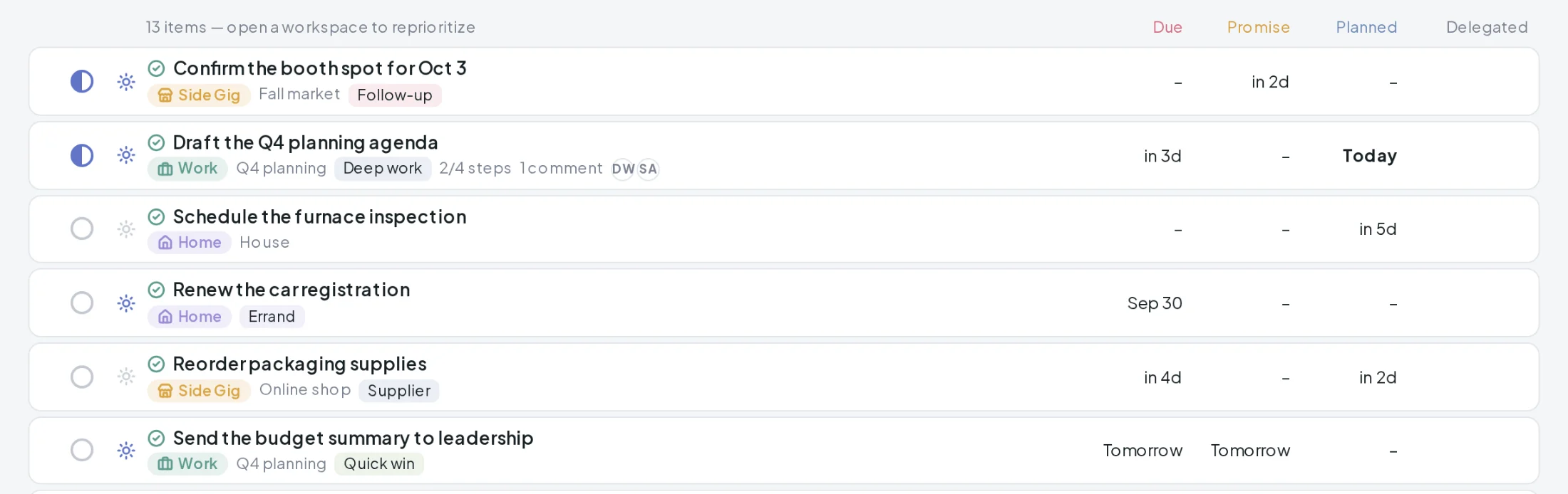 Work item rows with Due, Promise, Planned, and Delegated columns lined up