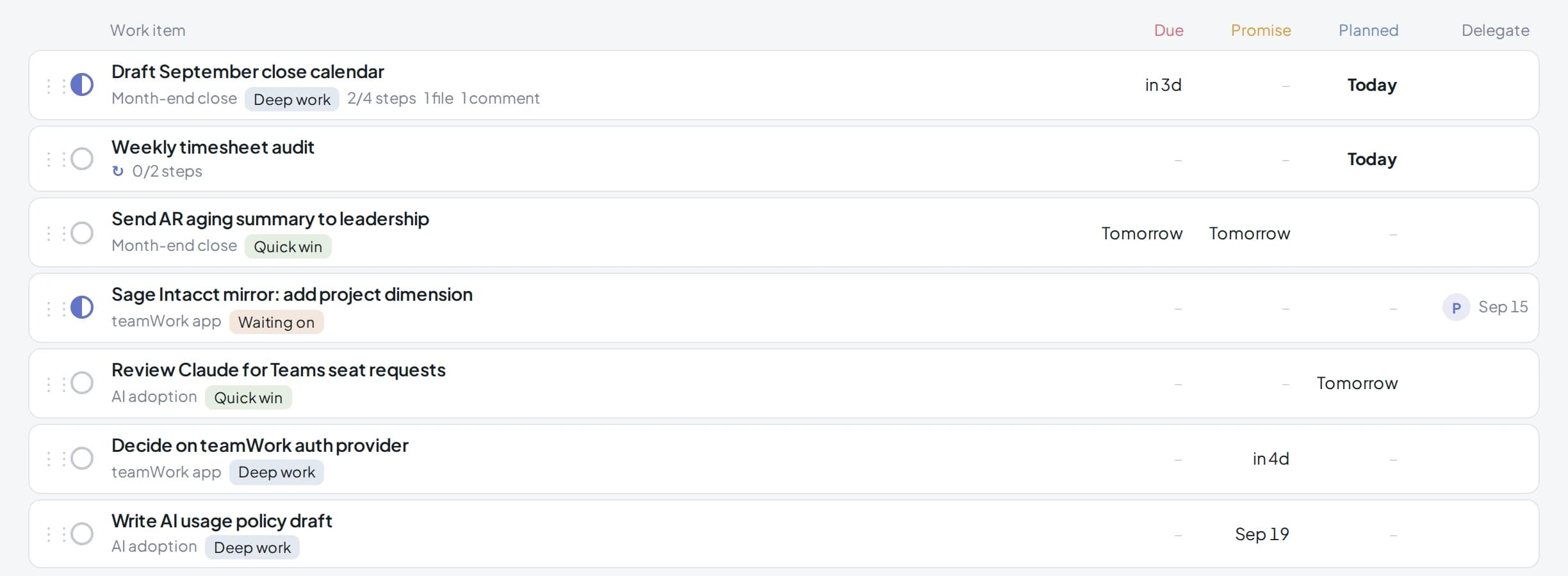 Seven work item rows with Due, Promise, and Planned dates lined up in three columns